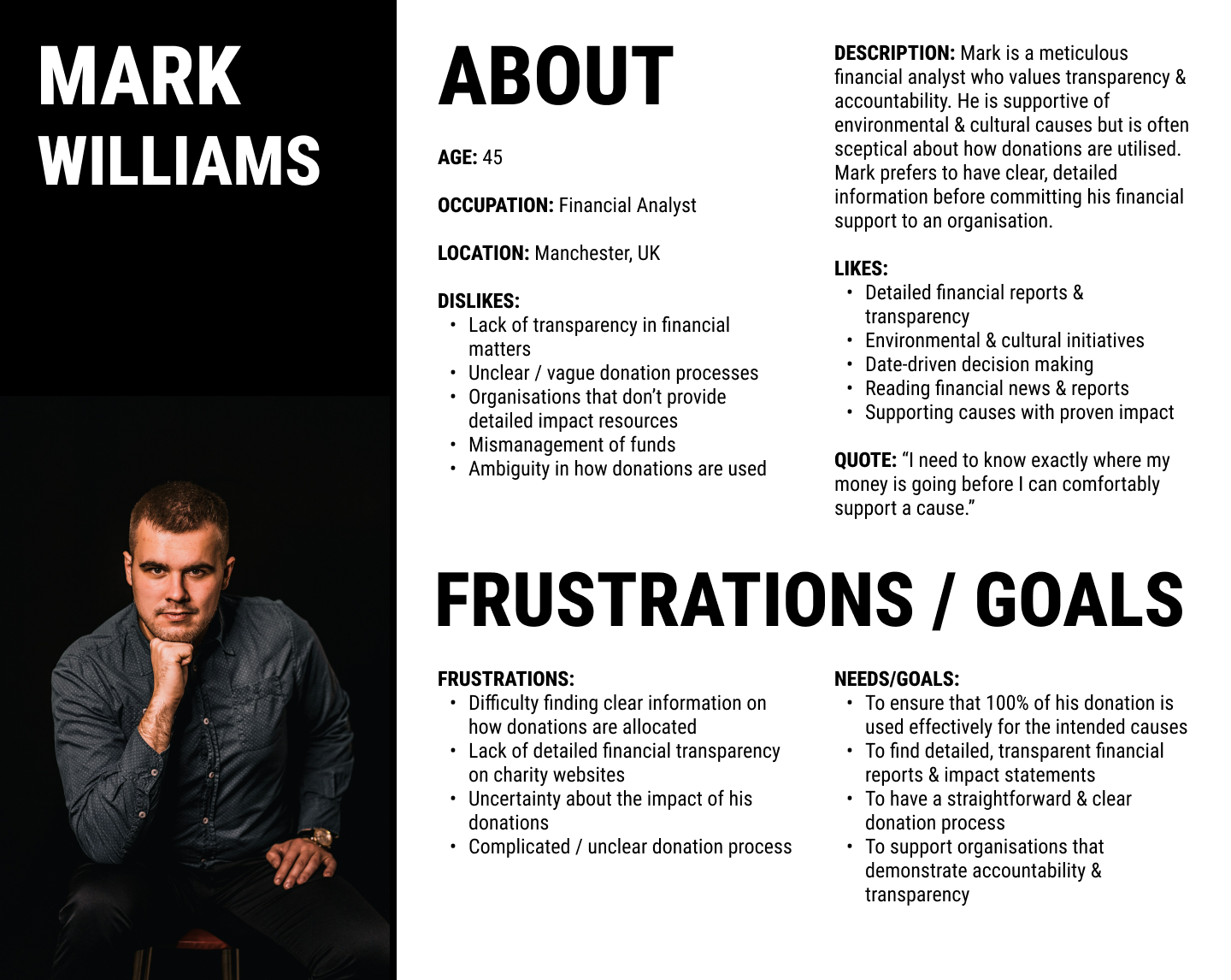 Details on a persona, Mark, who is a potential anti user of APE