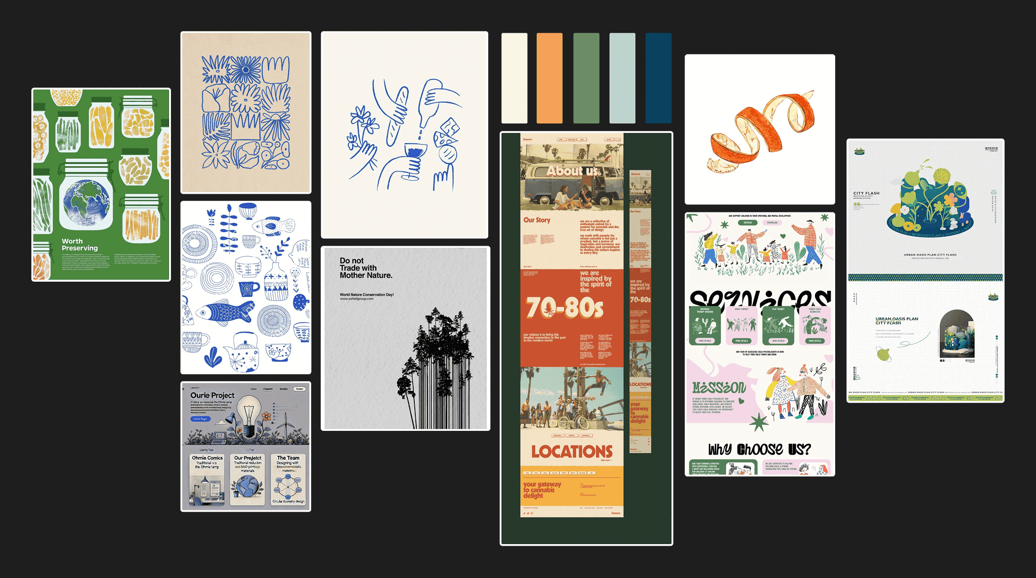 Mood board of initial inspiration for the project