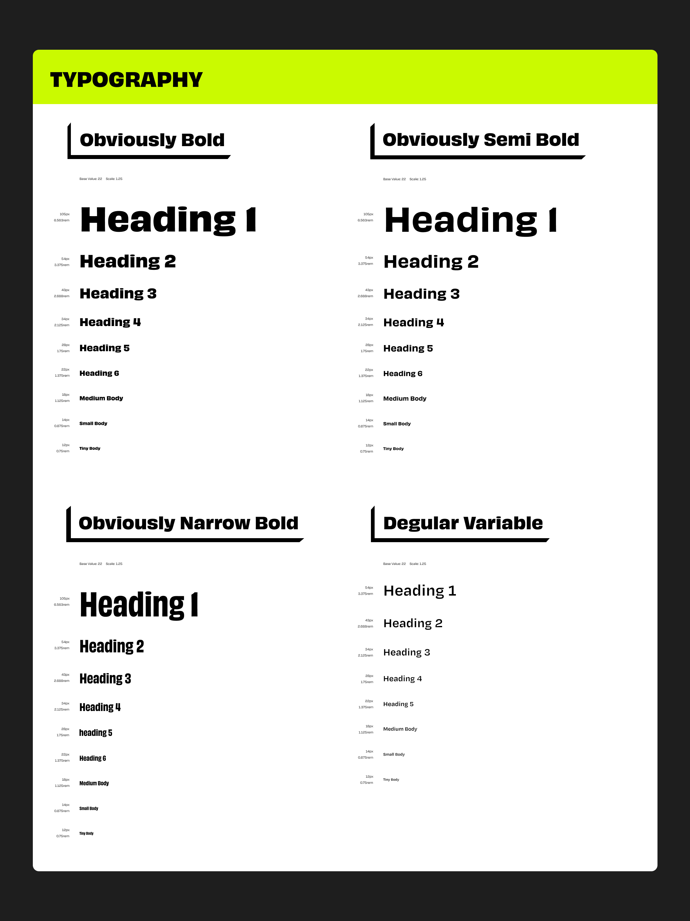 Typography from the design system